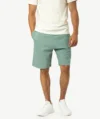 Shorts JULES Vert D'eau